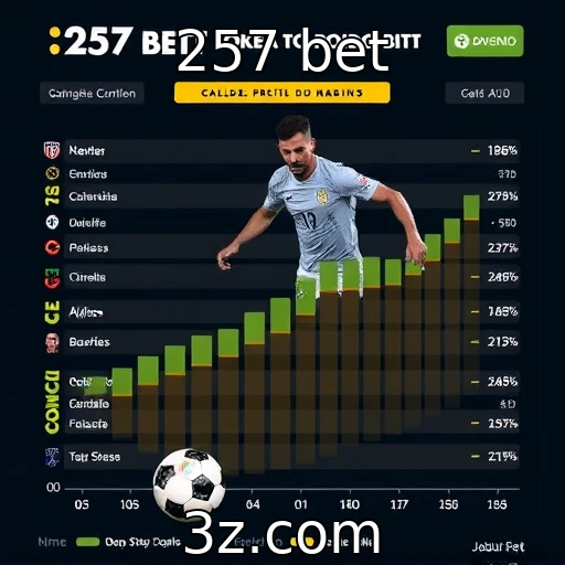 Análise do perfil dos jogadores brasileiros