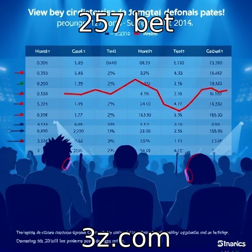 Estudos sobre a demografia dos jogadores atuais